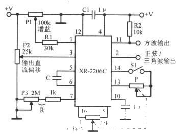 1MHz函数发生器