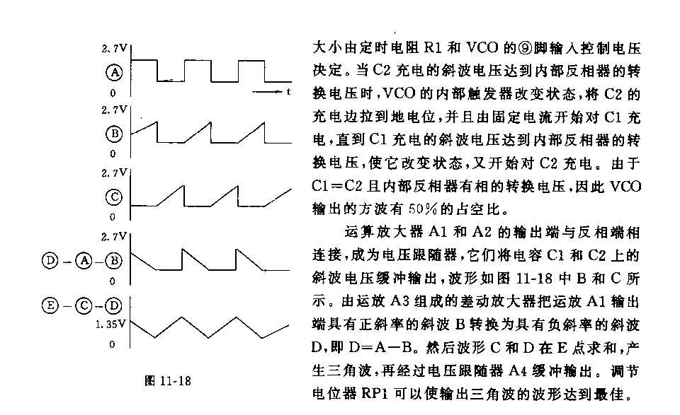 三角波发生器电路