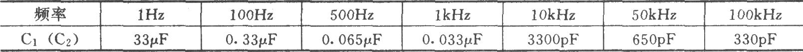 MC1454构成的低功耗文氏电桥振荡器