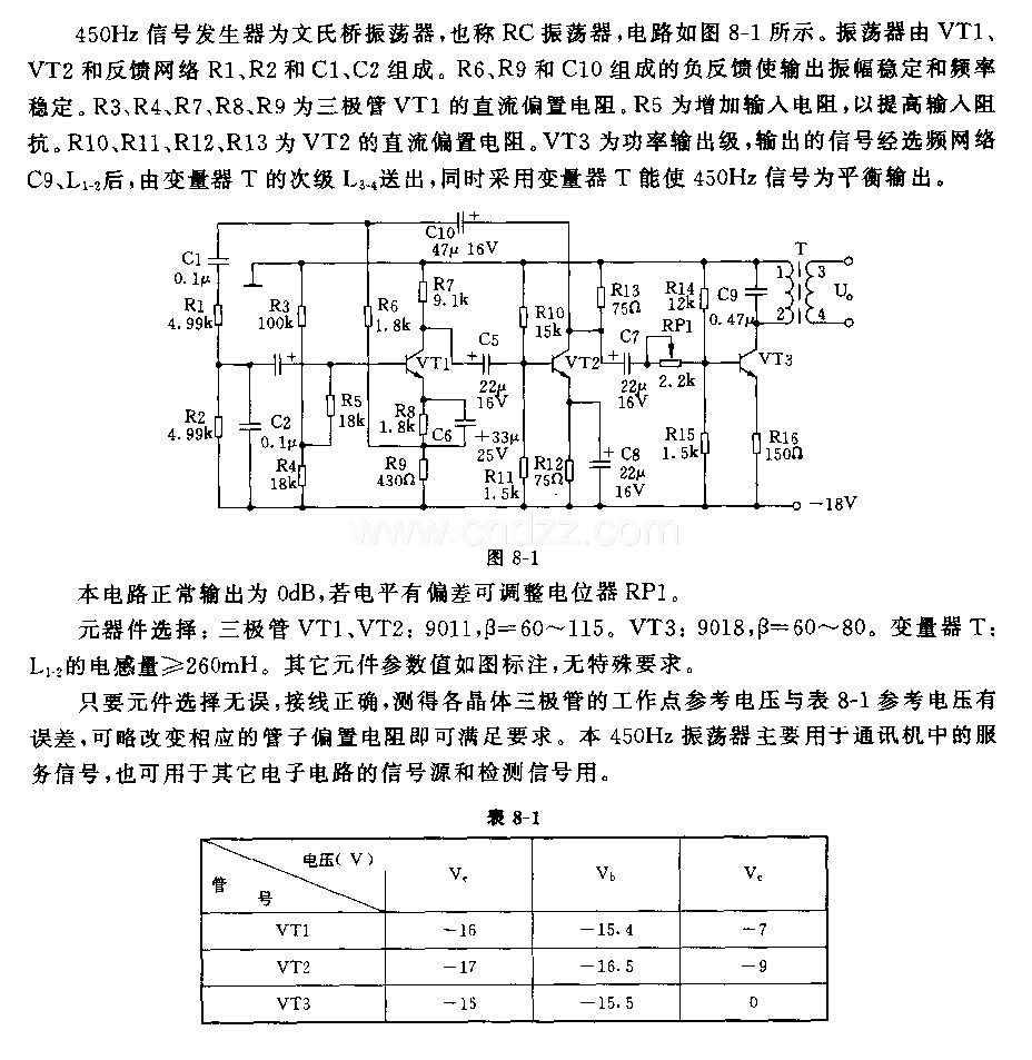 450Hz文氏桥信号发生器电路