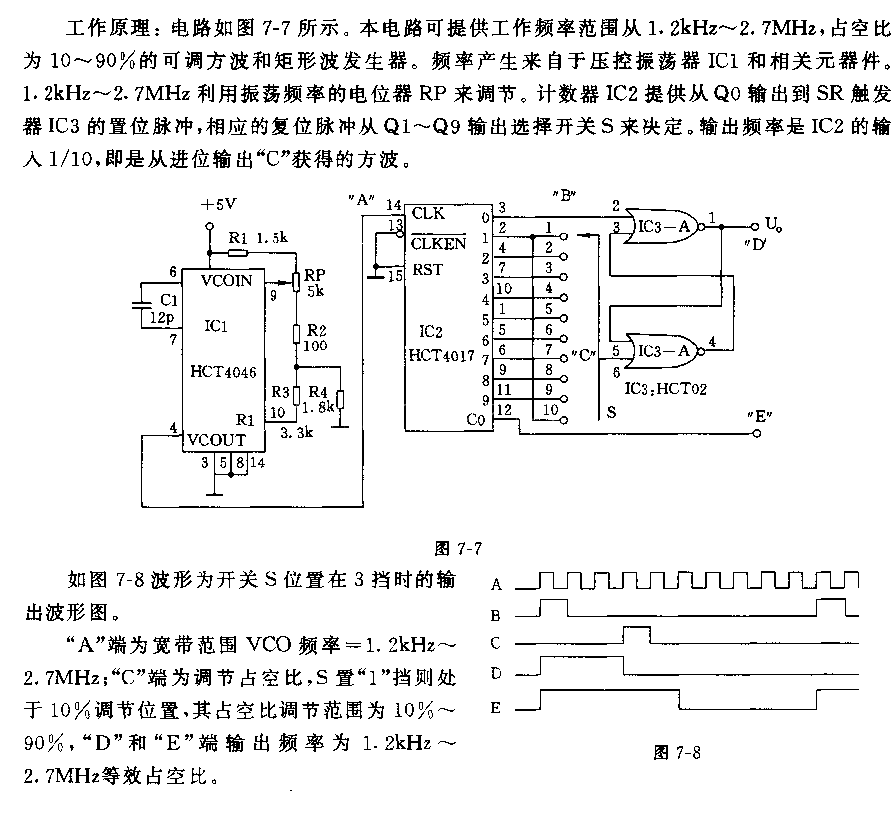 独立可调占空比的宽带脉冲发生器电路