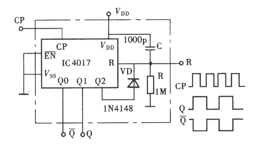 用CD4017组成的双稳态触发器