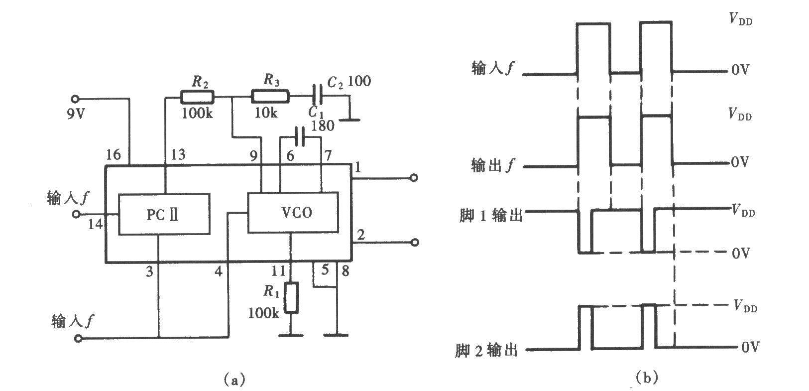 用CD4046组成的频率信号跟踪电路(锁相环电路)