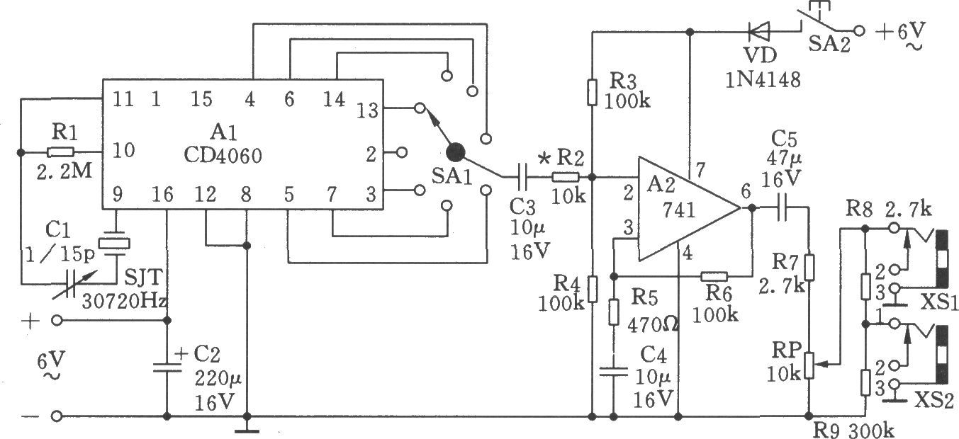 低频信号发生器(2Hz、4Hz、60Hz、120Hz等