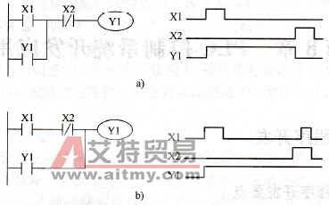 PLC具有自锁、互锁功能的程序设计