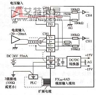 FX2N- 4AD接线方式