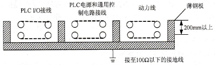 PLC的接线技术方法要点