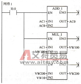 S7-200系列PLC的算术运算指令应用举例