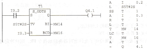 S7-300 PLC的定时器应用举例