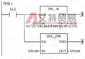 S7-200系列PLC的递增和递减指令应用举例