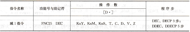 FX系列PLC的二进制减1指令