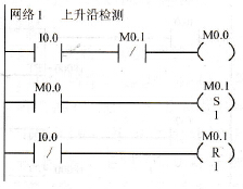 上升沿检测程序