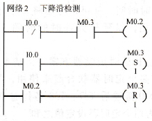 下降沿检测程序