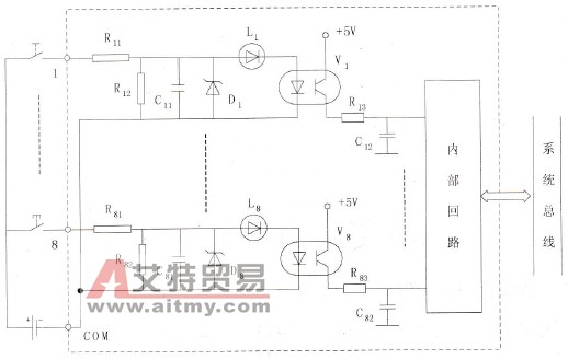 PLC的直流开关量输入模块