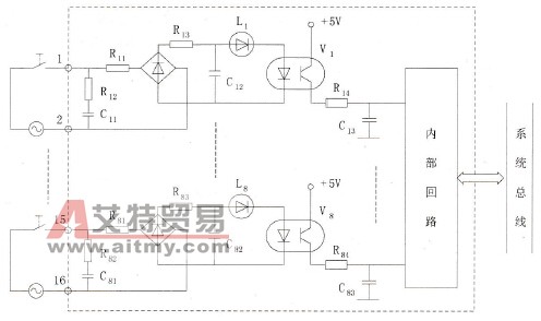PLC的交流开关量输入模块