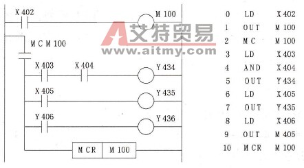 FL系列PLC的基本控制指令
