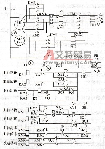 卧式镗床继电器控制系统的电路图