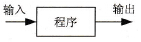 PLC程序设计的顺序控制设计法