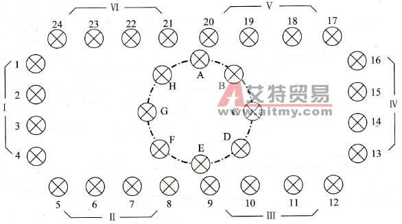 基于PLC的艺术彩灯程序设计实例