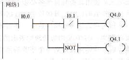 S7-200系列PLC指令的组成