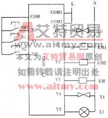 图3 -3 -3全自动洗衣机外部接线图