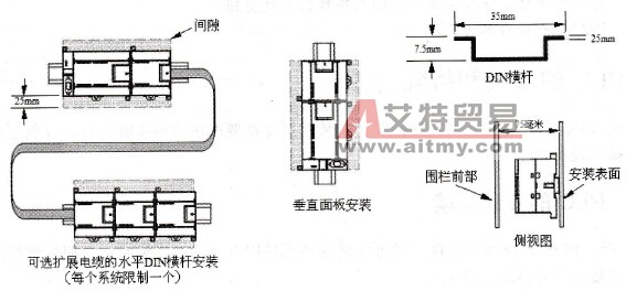 如何安装或拆除S7-200 PLC