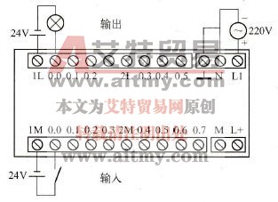 如何用PLC控制系统实现对灯的控制