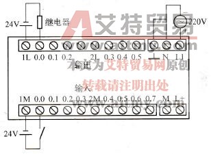 如何用PLC编程语言实现继电器电路功能