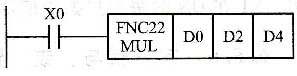 三菱FX系列PLC的乘法运算指令[MUL(FNC22)]