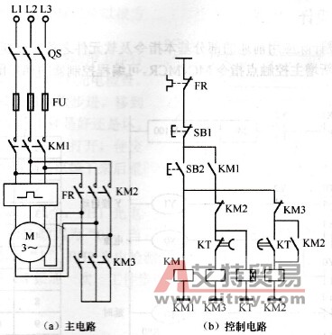 异步电动机Y/△降压启动控制电路