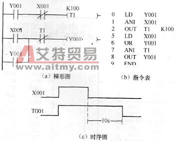 延时断开电路