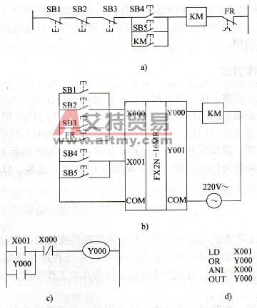 实现多地点控制异步电动机起／停的PLC控制方案及程序