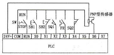 FX0N系列PLC的输入回路及输出回路的连接