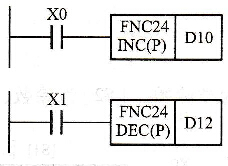 三菱FX系列PLC的加1指令和减1指令[1NC(FNC24)、DEC(