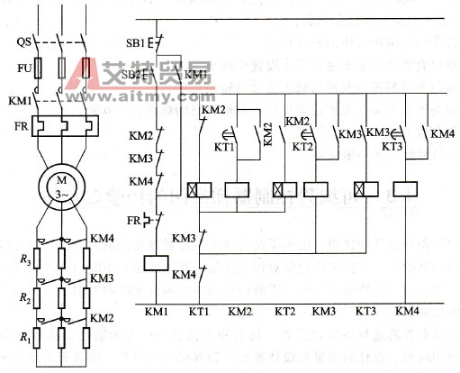 基于PLC的三相绕线转子异步电动机转子电路串电