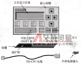 连接TD 200C到S7-200 PLC的技术方法