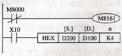 HEX指令的使用