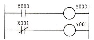 FX0N系列PLC的LD和LDI指令