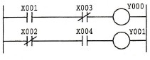 FX0N系列PLC的AND和ANI指令