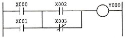 FX0N系列PLC的ANB和ORB指令