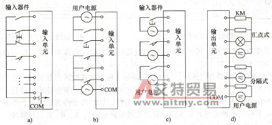 PLC与常用输入设备的连接