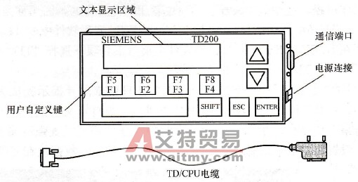 TD200的外观、性能及与PLC的连接