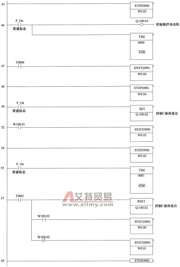 液体混合装置控制梯形图