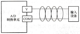 PLC A/D转换单元的接线安装技术方法