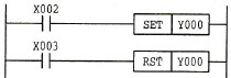 FX0N系列PLC的SET和RST指令