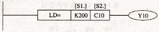 LD=指令的使用