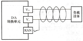 PLC D/A转换单元的接线安装技术方法