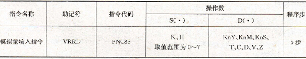 FX系列PLC的模拟量输入指令