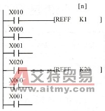 输入滤波时间常数调整指令梯形图