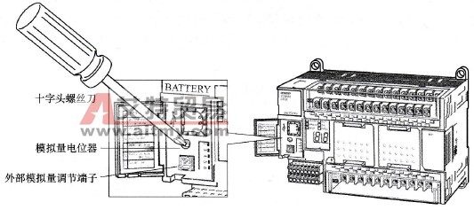 CP1H PLC模拟量电位器及外部模拟量调节的使用